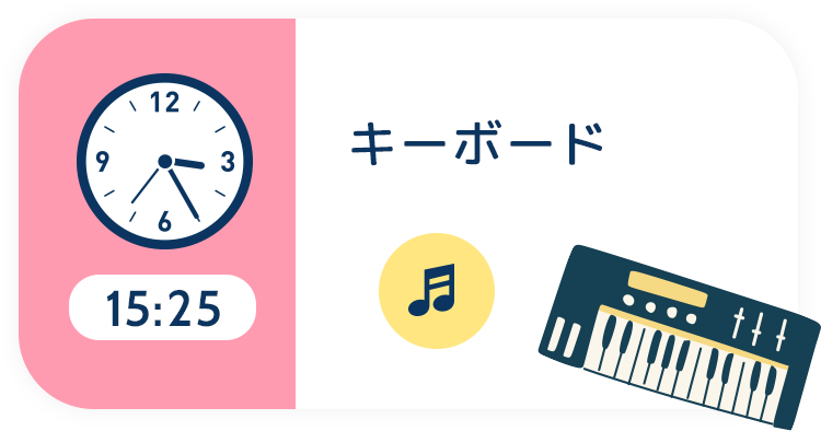 15:25 キーボード