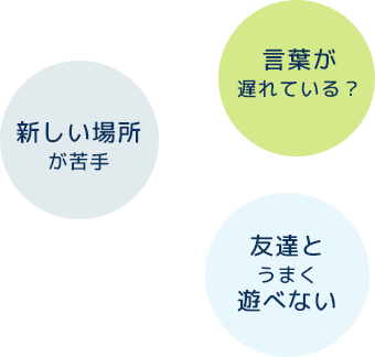 言葉が遅れている? 新しい場所が苦手 友達とうまく遊べない